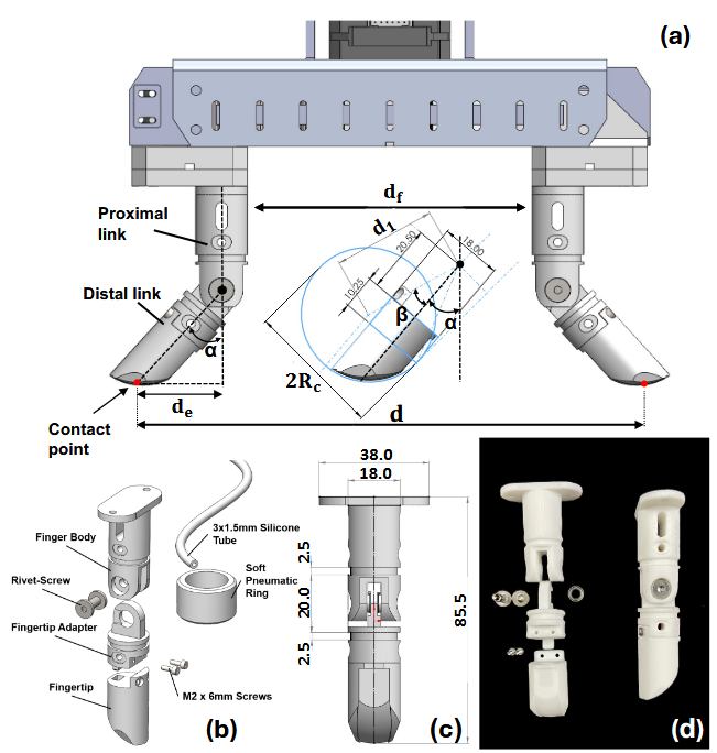 Finger Prototype